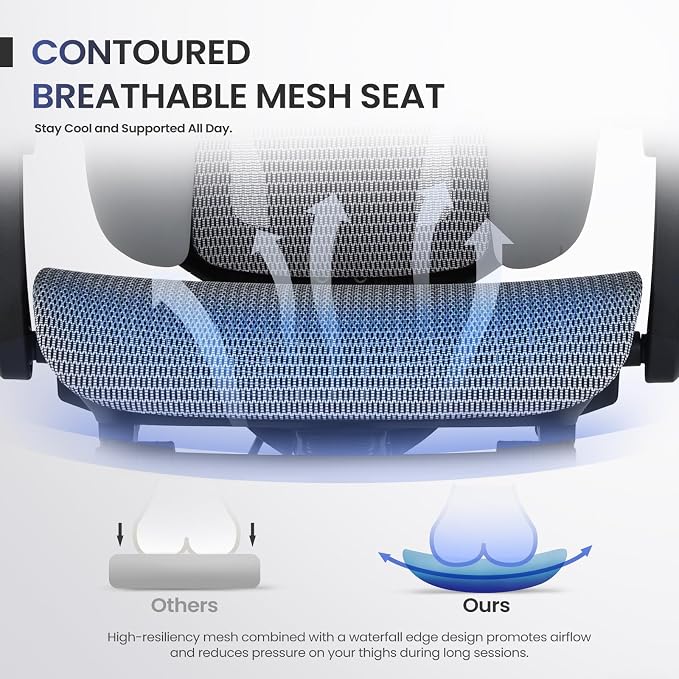 MALOL Ergonomic Mesh Office Chair with Footrest, Executive High Back Computer Desk Chair with 3D Adjustable Headrest & 5-Level Lumbar Support, Reclining Tilt Lock, 3D Arms, 300LBS Capacity, White - Image 4