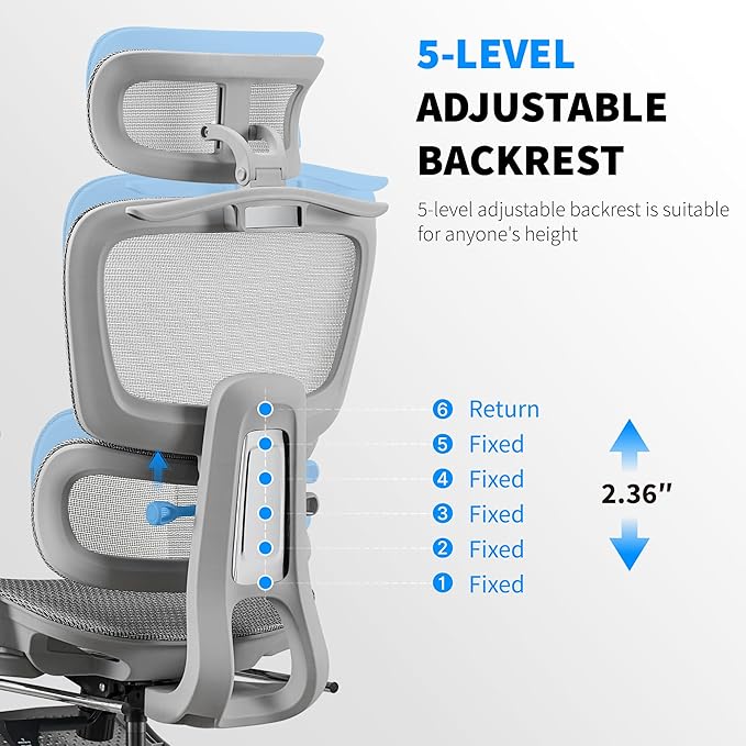 Mesh Ergonomic Office Chair with Footrest, Grey | High Back, Lumbar Support, Adjustable Headrest and Armrests, Gaming Chair,Home Office Desk Chair - Image 4
