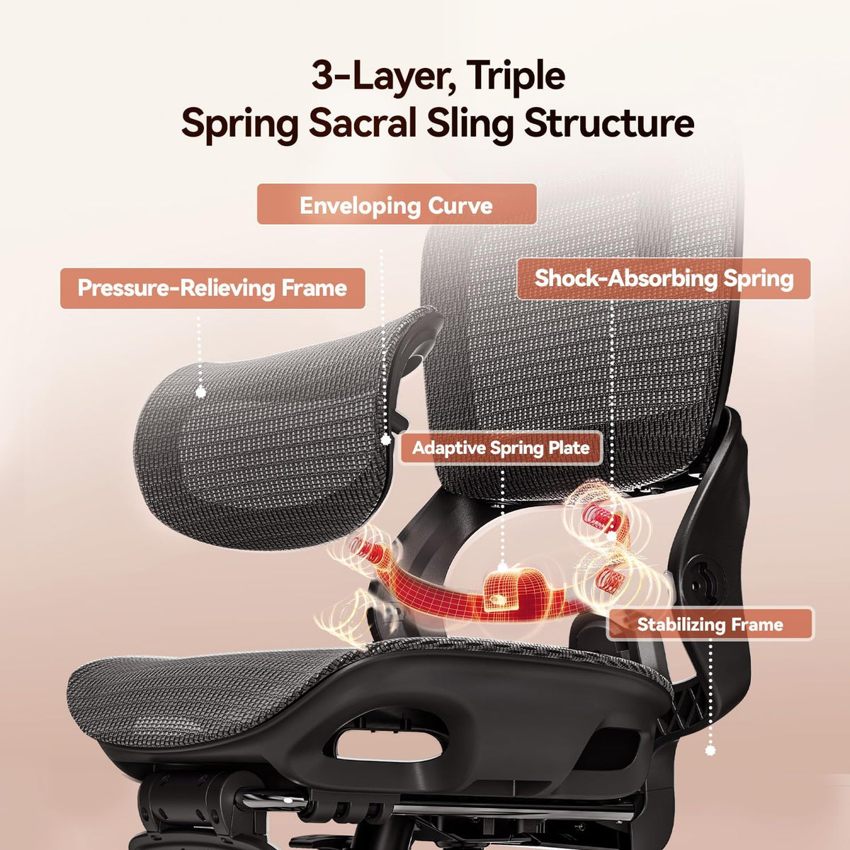 SIHOO B100 Mesh Office Chair, Comfy Ergonomic Office Chair - Image 4