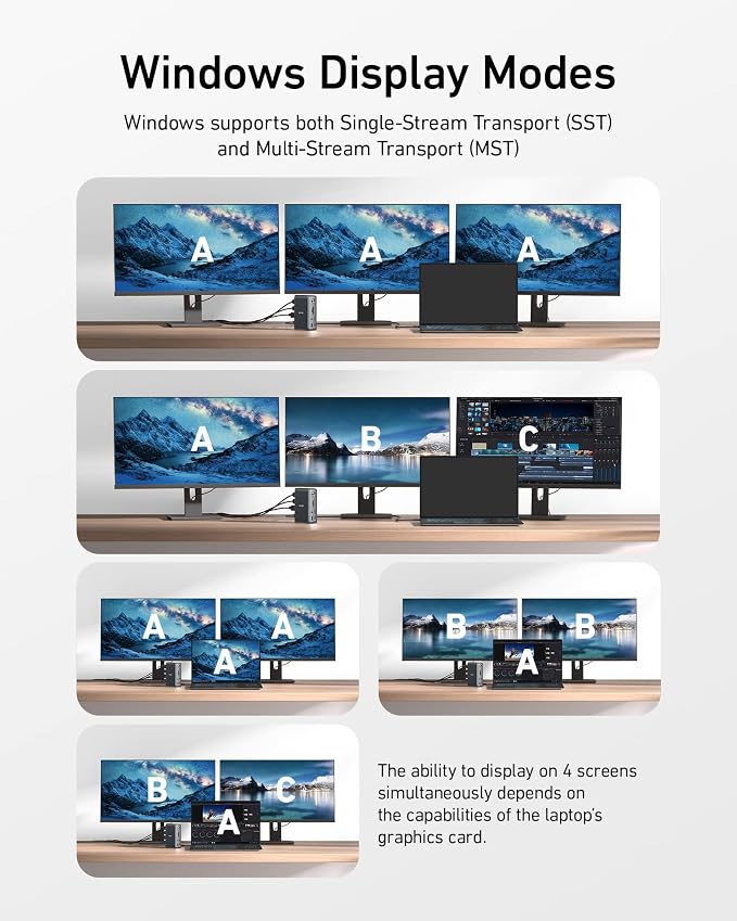 Anker Laptop Docking Station, 13-in-1 USB C Docking Station, Triple Display | 2 HDMI and 1 DP, 10Gbps USB-C and 5Gbps USB-A Data Ports, Ethernet, Audio, SD/TF, 85W Charging for Dell, HP, Lenovo and More - Image 8