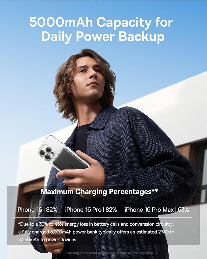 Baseus Picogo Power Bank, 0.3" Ultra Slim 5000mAh MagSafe Portable Charger, Card-Size Magnetic Battery Pack with USB-C Braided Cable, Alloy Wireless Charger for iPhone 17 Pro Max/17 Air/16/15/14/13/12 - Image 6