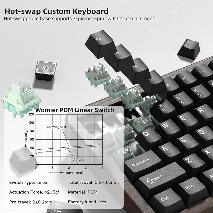 Womier 75% Mechanical Keyboard Wireless with Wood Natural WD75 V2 QMK/VIA | Gaming Creamy Keyboard 8000mAh Battery, Tri-Mode Key Board RGB Hot Swappable with PBT Keycaps-POM Linear Switch,Black - Image 5