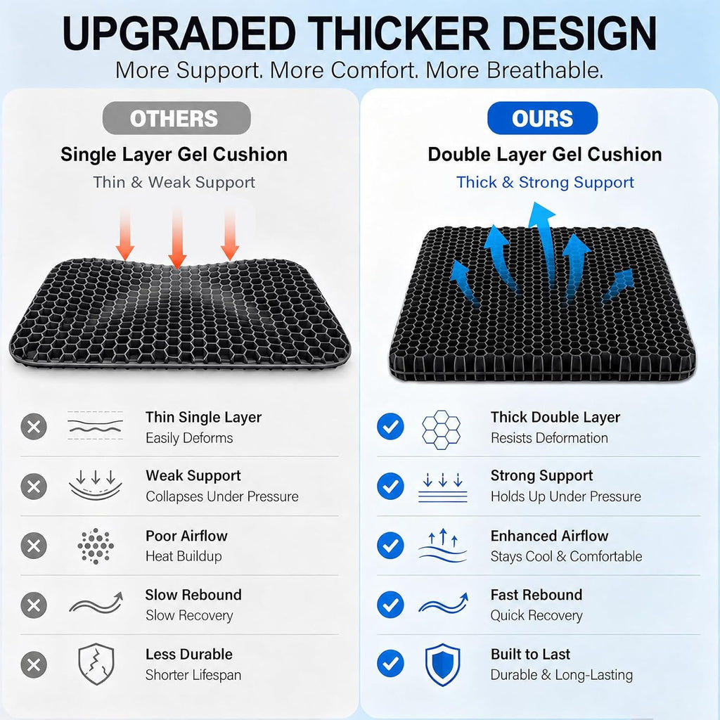 Gel Seat Cushion for Long Sitting – Double-Layer Honeycomb Cooling Chair Pad, Thick Supportive Gel Cushion with Breathable Non-Slip Cover for Office Chair, Car, Wheelchair & Long Sitting（Black） - Image 6