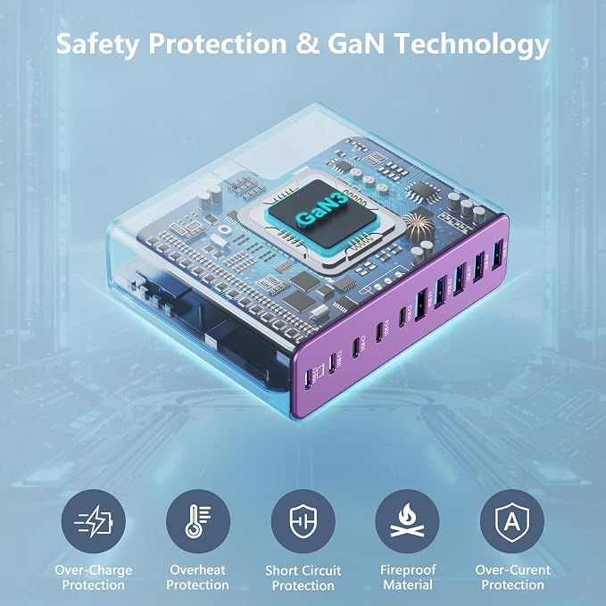 320W USB C Charger Block, MGRNPONY 10-Port GaN USB C Charging Station | PD 65W Laptop Fast Charger Adapter for MacBook Pro/Air, DELL, iPad, iPhone, Samsung Galaxy（Purple） - Image 5