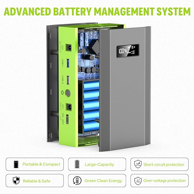 Portable Power Bank with AC Outlet, 65W External Battery Pack Backup | Portable Laptop Charger 24000mAh Fast Charging Power Source for Outdoor Tent Camping Home Office Smart Devices -Green - Image 8
