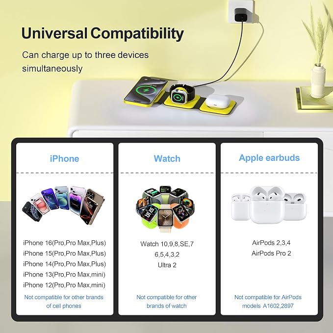 3 in 1 Charging Station for Multple Devices,Foldable 3 in 1 Wireless Charger for Travel,Nano Wireless Charging Station for iPhone16 15 14 13 12 Pro Max/Watch 10 9 8 7 6 5 4 3 Ultra/AirPod Pro - Image 4