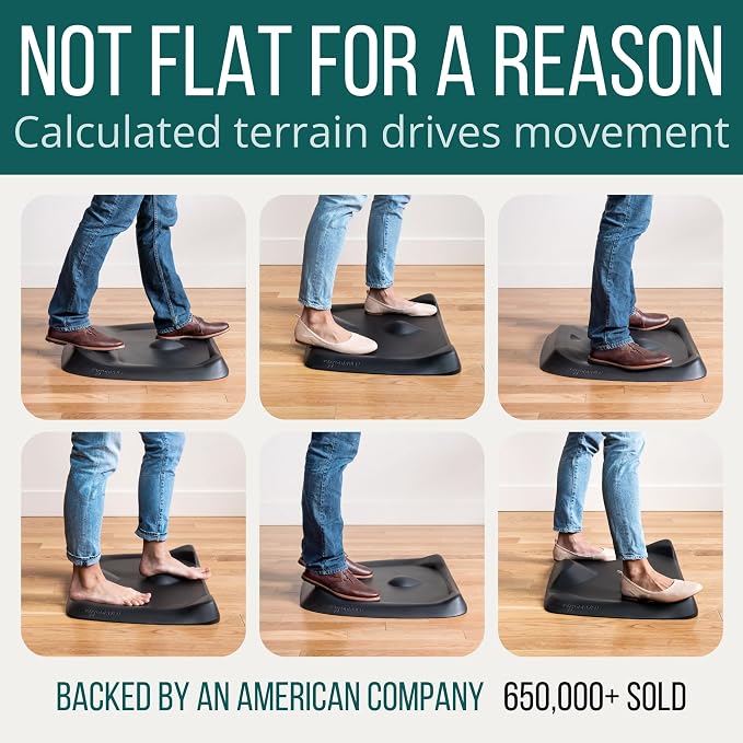 Topo Comfort Mat | Anti-Fatigue Standing Desk Mat | Calc Terrain | Denim Blue - Image 2