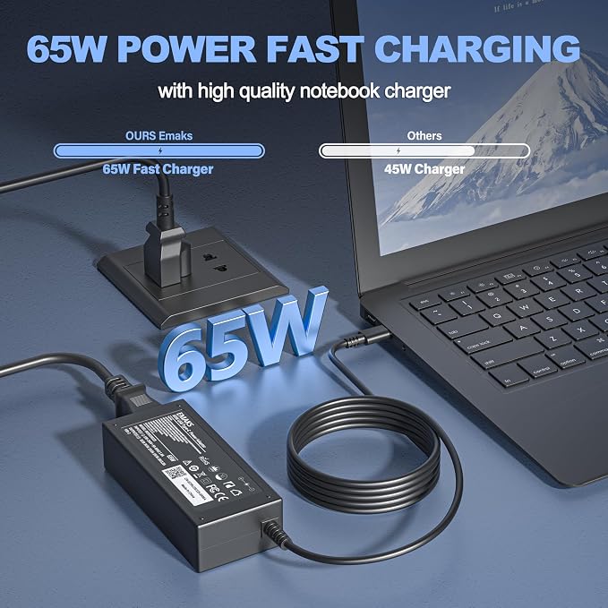 Fast Charger for 65W USB-C Chromebook Compatible with for ASUS Lenovo Acer HP Dell, Compatible with SM65CL/SM45CL/SK90A200225/SK90200325 & More USB-C Laptops | Compatible with for ASUS Lenovo Acer HP Dell SM65CL-01 SM45CL-01 & More USB-C Laptops - Image 2