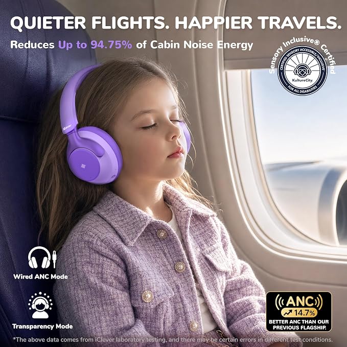 iClever Q950 Hearing Care Certified Noise Cancelling Headphones for Kids | SafeSound Tech 3.0, TÜV Certified, Sensory Inclusive for Autism, Red Dot Award Winner, 60H Playtime, Storage Case for Travel - Image 3