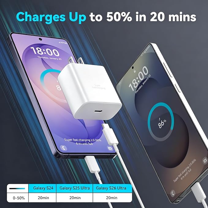 45W Super Fast Charger USB C Android Phone Type C Charger Fast Charging Block with 6.6FT Cord for Samsung Galaxy S26/S26 Ultra/S26+/S25 Ultra/S25/S24 Ultra/S24/S23 Ultra/S22/S21/S20/Note 10, White - Image 3