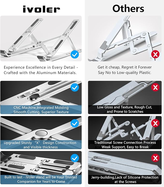 ivoler Laptop Stand, Laptop Holder Riser Computer Tablet Stand, 6 Angles Adjustable Aluminum Ergonomic Foldable Portable Desktop Holder Compatible with 10-15.6” MacBook,iPad, HP, Dell, Lenovo Silver - Image 3