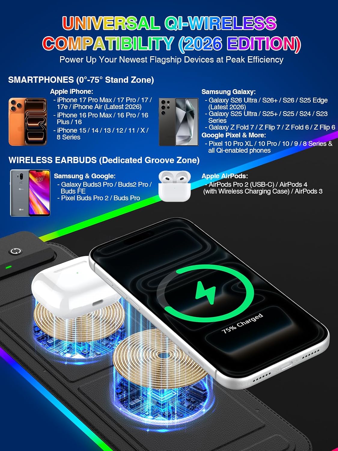 RGB Mouse Pad with Foldable Phone Stand & Wireless Charger, 31.5"x11.8" XL Gaming Mousepad Large Desk Mat, Desk Pad with Dual Charging for Phone & AirPods | 11 Colors & 5 Modes | Waterproof - Image 3