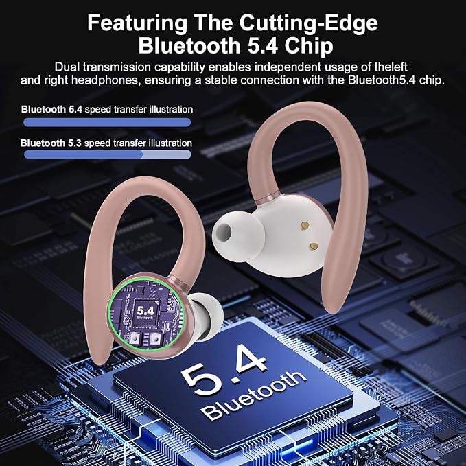 Wireless Earbuds, Bluetooth 5.4 Headphones Sport Over Ear Buds With ENC Mic | ENC Noise Cancelling Mic,48H, Wireless Earphone With Earhooks, Stereo Deep Bass, IP7 Waterproof for Workout Running,Rose Gold - Image 2