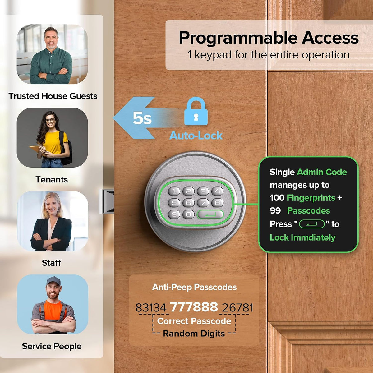 MD1 Fingerprint Door Knob Lock with Keypad, Silver - Image 4