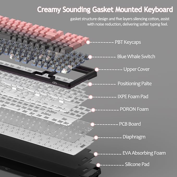 MageGee LIGHT100 Wireless Creamy Keyboard, Gasket Structure Hot Swappable, 2.4G/USB-C/BT5.0 RGB Backlit Mechanical Gaming Keyboard for Win/Mac/PC, 8000mAh Battery, Side Printed PBT Keycap, Pink - Image 4