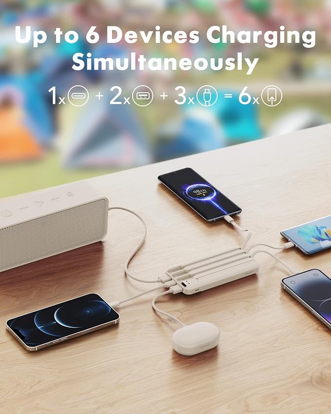 charmast 10000mAh Power Bank Portable Charger with 4 Built-in Cables | Reinforced for Durability,6 Outputs,3A Fast Charge,LED Display,TSA Compliant,Travel Must-Have, for Commuter,College Student - Image 3