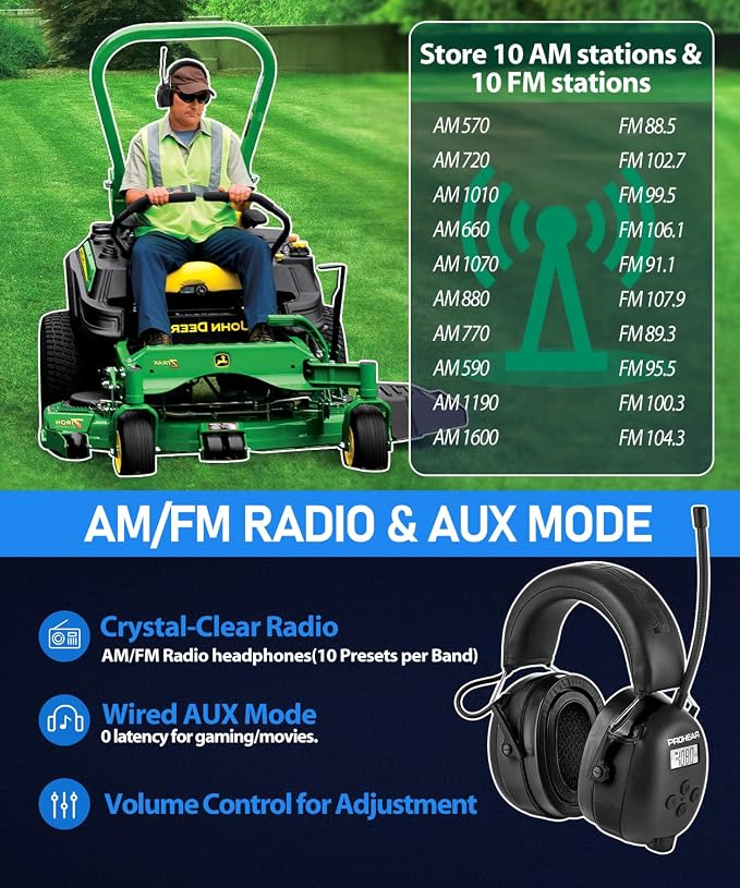 PROHEAR 033 AM FM Bluetooth Radio Headphones with Gel Ear Pads - More Soft Comfort - USB C Rechargeable 1500mAh Battery - 31dB SNR 58Hrs Playtime - Hearing Protection for Mowing Lawn, Gifts for Father - Image 3
