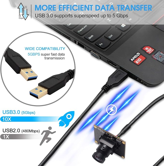 ELP USB3.0 Mini PC Camera - Low Light 1080P 50fps USB Security Camera for Computer & Laptop - Image 4