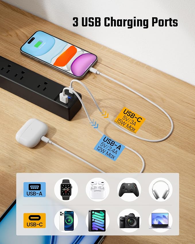 20Ft Long Extension Cord, SUPERDANNY Flat Plug Surge Protector Power Strip | 6 Outlets & 3 USB, Flat Plug Power Strip Wall Mountable, Desk Charging Station for Home, Office, College Dorm Room Essentials - Image 5