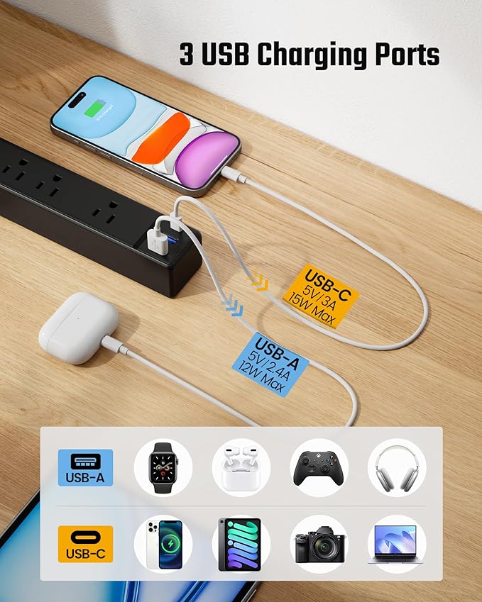15Ft Long Extension Cord, SUPERDANNY Flat Plug Surge Protector Power Strip | 6 Outlets & 3 USB, Flat Plug Power Strip Wall Mountable, Desk Charging Station for Home, Office, College Dorm Room Essentials - Image 5