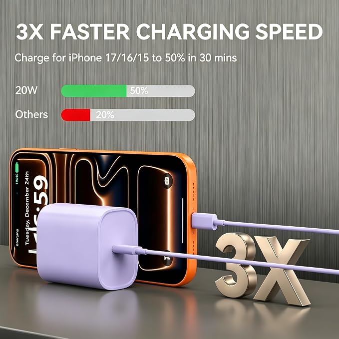 Phone 17 16 15 Charger Fast Charging, 10 FT Long USB C Charger Cord with 20W Type C Fast Phone Charging Block forPhone 17/17 Pro/17 Pro max/Air/Phone 16 15 Pro Max Plus, iPad, Android, Lavender - Image 2