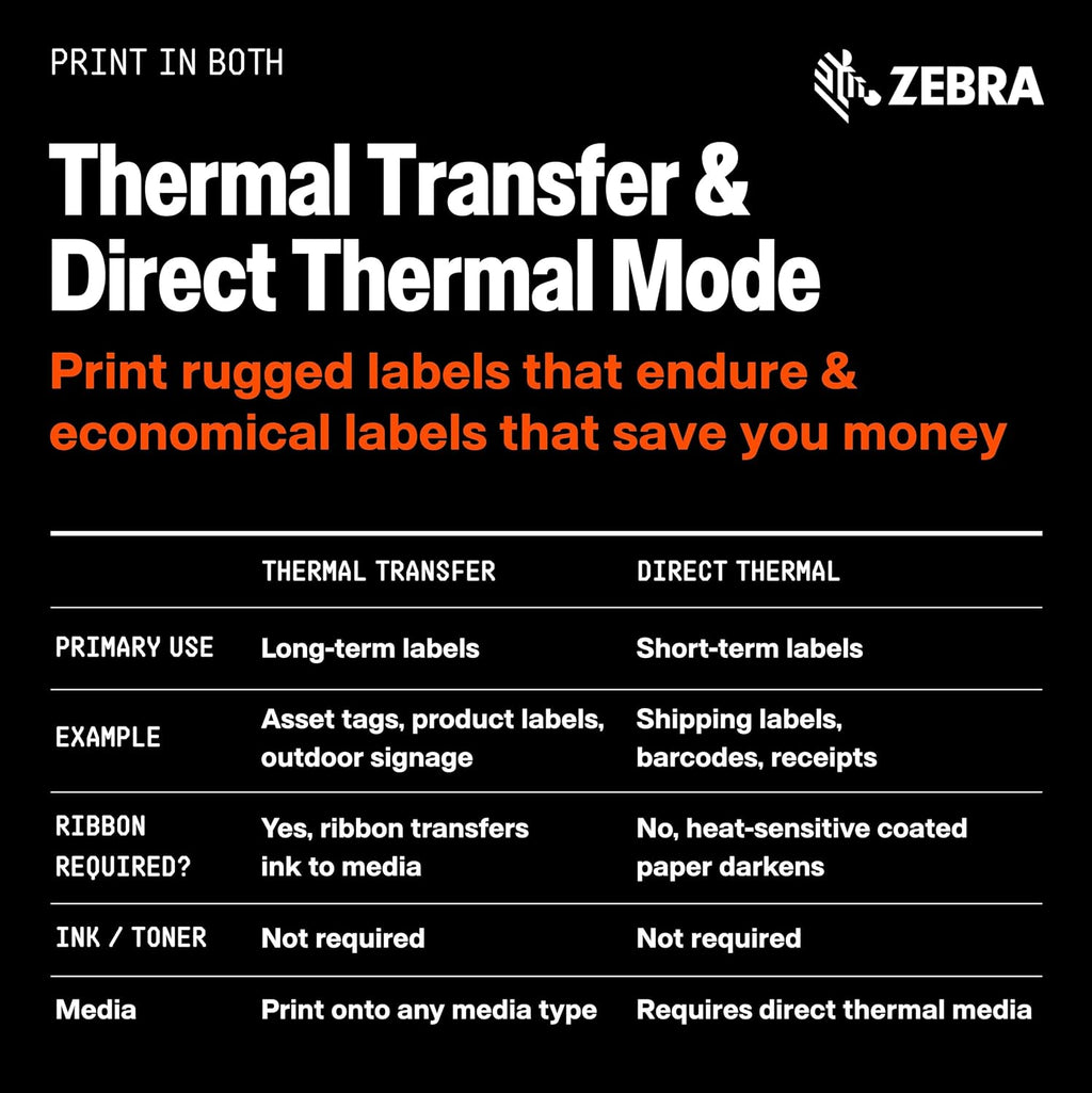 Zebra ZD621 Thermal Transfer Shipping Label Printer | Color Touch LCD | 4x8 - Image 7