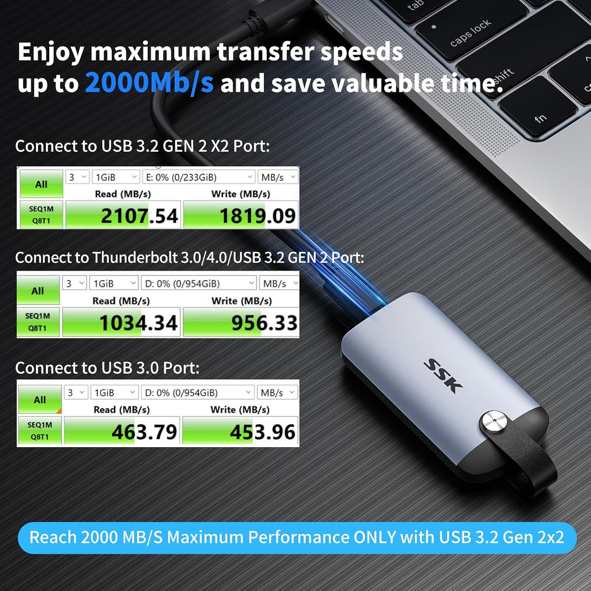 SSK External SSD Hard Drive 2TB up to 2000MB/s External Solid State Drive - Image 2