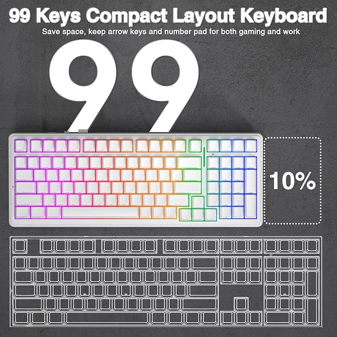 AULA F99 Wireless Mechanical Keyboard,Triple-Mode(BT5.0/2.4GHz/USB-C),Gasket Mounted Creamy Keyboard with Linear Switches, Side Printed PBT Keycaps,RGB Backlit PC Gaming Keyboards for Win/Mac - Image 9