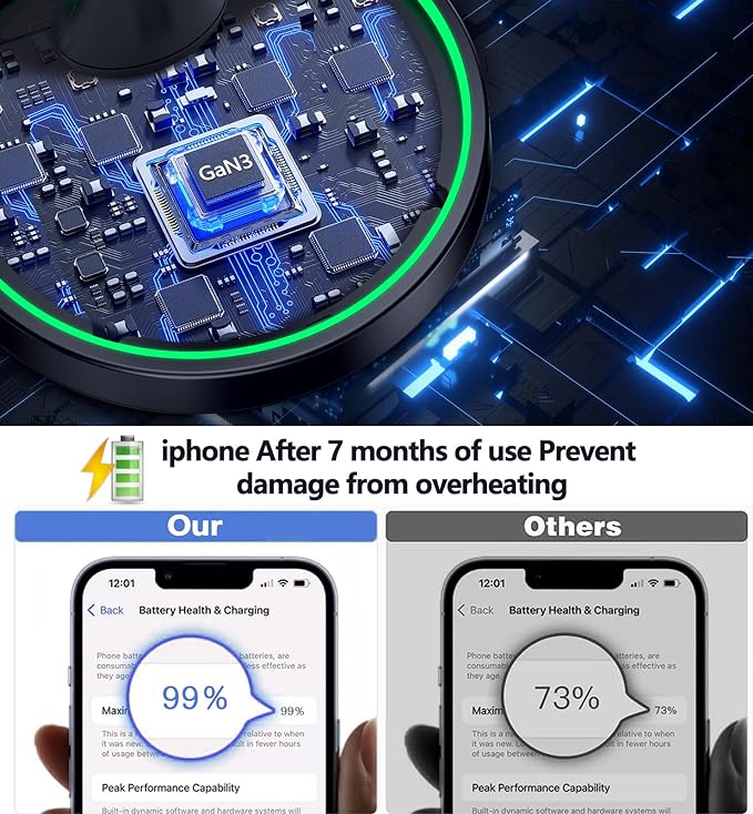 Magnetic Wireless Charger Stand 15W Fast Mag-Safe Charger for iPhone 17/17 pro/ 17 Air/ 17 pro max 16/15/14/13/12 Series Magnet Wireless Charging Station/Pad with Sleep-Friendly Light for AirPods - Image 5