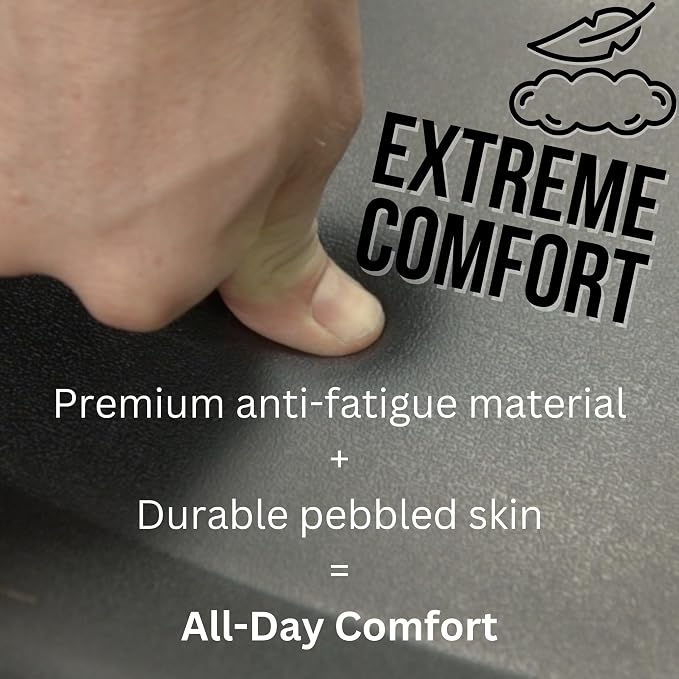 Topo Comfort Mat | Anti-Fatigue Standing Desk Mat | Calc Terrain | Denim Blue - Image 3