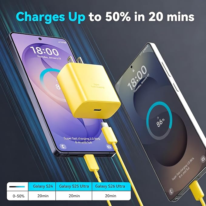 45W Super Fast Charger USB Type C Charger Cord 6.6FT with Android Phone Charger Fast Charging Block for Samsung Galaxy S26/S26 Ultra/S26+/S25/S25 Ultra/S25+/S24/S23/S22/S20/S21/Note 20/Note 10, Yellow - Image 3