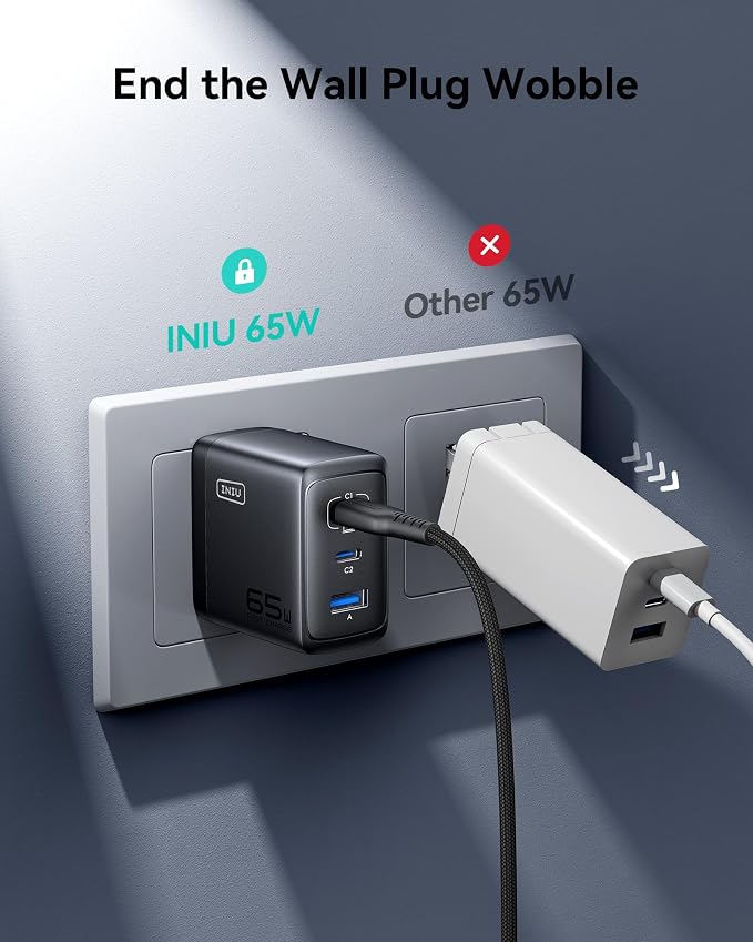 INIU 65W USB C Charger, 3-Port GaN Fast Charging Block with 5ft 100W Cable | Advanced Protection, Foldable Travel Charger, GaN Tech, 3-Port, Adapter for MacBook Pro Air Neo Laptop iPhone 17 Samsung etc - Image 6