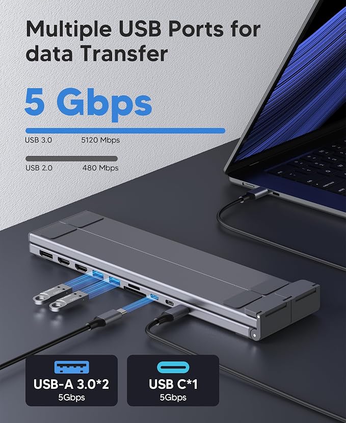 10 in 1 USB C Laptop Dock Stand 4K Triple Monitor with PD 100W | 2*HDMI+1*DisplayPort(up to 4K@60Hz), 2 USB A 3.0, 2 USB A 2.0, PD 100W, USB C 3.0+SD&TF for Mac Pro/Air/Dell/HP/Surface/Acer - Image 4