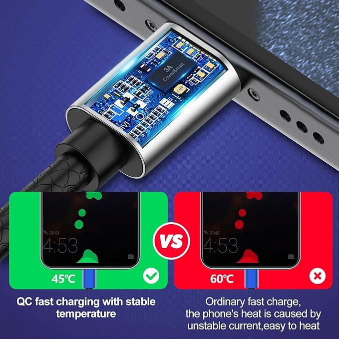 USB Type C Cable 3ft [2 Pack], Compatible with Samsung Galaxy S9 S10 S8 Plus Charger Cord(3A Fast Charging), TPE USB C Type Charger Cable,USB A to Type C for iPhone 15/15 Pro Max Samsung A32/A20/A51 - Image 4