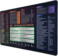 XXL Gaming Mouse Pad 35.4x15.7 Professional Large Mouse Pad & Computer Game Mouse Mat-90x40 Excelnew by Cmhoo