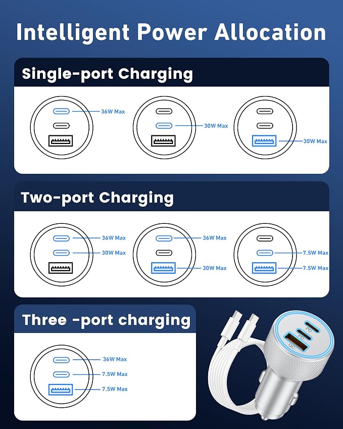 67W 3-Port Super Fast Type C Car Charger USB C for Samsung S26 S25 S24 S23 | iPhone 17/16/15 Pro Max, Android, Cigarette Lighter USB Charger Car Phone Adapter Accessories for Men Women + 3FT USB-C Cable - Image 6