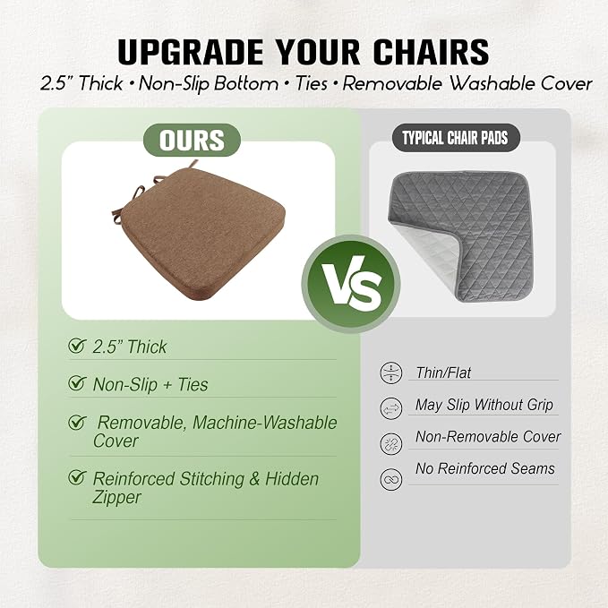 kingphenix Chair Cushions for Dining Chairs, Set of 6, 2.5 Inches Thick | High-Density Foam Kitchen Chair Cushions with Ties, Non-Slip Bottom and Removable Machine-Washable Covers, 17 x 16 in, Brown - Image 9