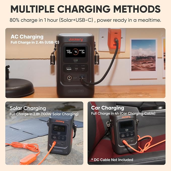 Jackery Explorer 240D Power Bank and 40W Solar Panel,200W DC Output | LiFePO4 Battery, USB-C Cable Included, 1-Hour Fast Charging, Compact for Outdoor, Camping, Travel - Image 6