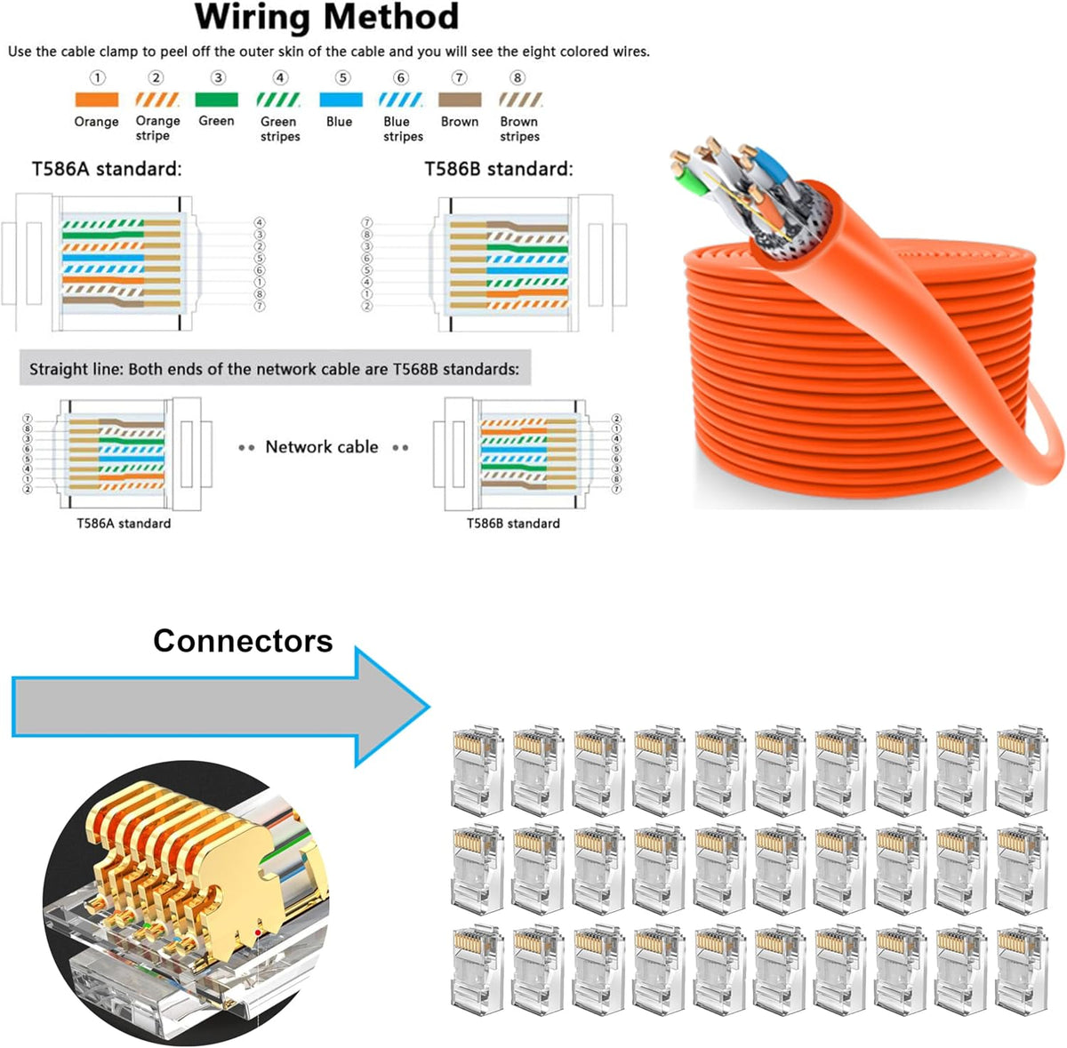 LEATBUY Crimper Cat5/Cat5e/Cat6 Crimping Tool RJ45 Crimp Tool Set for RJ11/RJ12 Internet Wire Crimp Tools Set Kits with Net Connectors, 30PCS Covers Network Wire Stripper Kit (BLACK) - Image 4