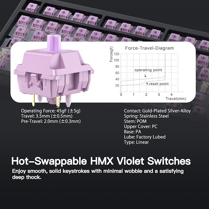 KEEBMONKEY WOBKEY Rainy 75 CNC Aluminum HMX/JWK/Cocoa Switches Triple-Mode Connectivity Mechanical Keyboard with Superior Acoustics, RGB/PP/Gradient Glass/3500mAh/Violet Switch (Standard - Black) - Image 4