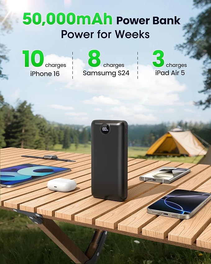 Portable Charger Power Bank 50000mAh 22.5W Fast Charging USB C Battery Bank External Battery Pack Digital Display Phone Charger with 3 Output & 2 Input for iPhone 17/16/15/14/13/12, Samsung etc Black - Image 2
