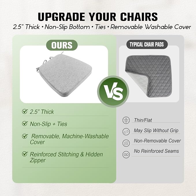 kingphenix Chair Cushions for Dining Chairs, Set of 4, 2.5 Inches Thick | High-Density Foam Kitchen Chair Cushions with Ties, Non-Slip Bottom and Removable Machine-Washable Covers, 17 x 16 in, Gray - Image 9