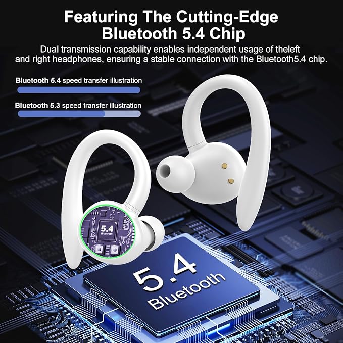 Wireless Earbuds, Bluetooth 5.4 Headphones Sport Over Ear Buds With ENC Mic | ENC Noise Cancelling Mic, 48H, Wireless Earphone With Earhooks, Stereo Deep Bass, IP7 Waterproof Headset for Workout, White - Image 2