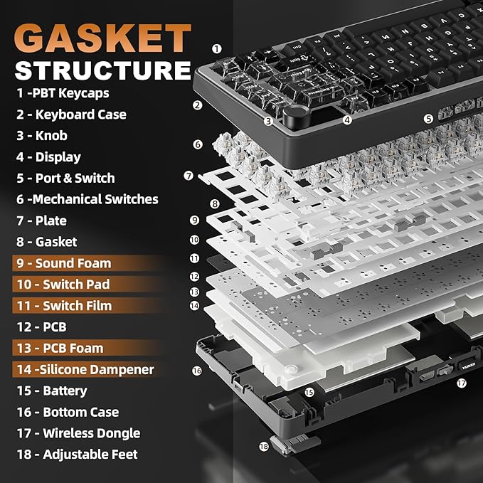 YUNZII B75 PRO MAX QMK/VIA Wireless Mechanical Keyboard | QMK/VIA, Wireless Keyboard with Screen and Knob, Custom Hot Swap, Gasket Mount, Creamy Switches, RGB for Gaming/Win/Mac - Image 4