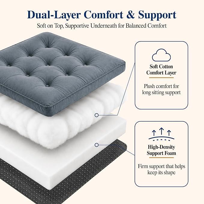 Allaboutsla Recliner Seat Cushion, 20x20x5 Lift Chair Cushion for Elderly | Thick Dual-Layer Recliner Cushion Adds Height, Comfy Recliner Cushions for Long Sitting, Non-Slip Chair Pad for Recliner Gray - Image 4
