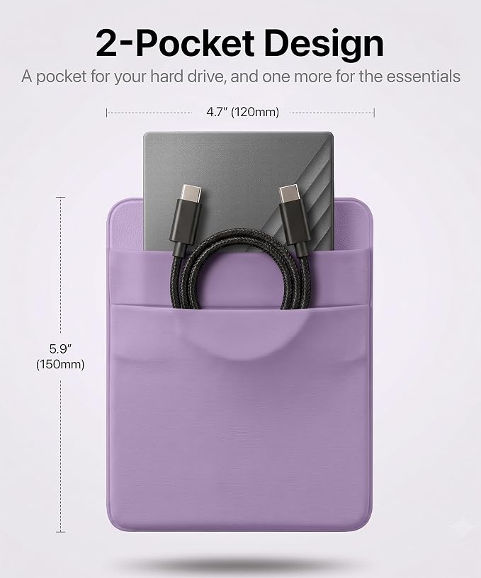 2-Pocket SSD & Hard Drive Holder for Laptop, Reusable 3M Adhesive | Stick-On Sleeve for 2.5-Inch External HDDs & SSDs | 5.9 x 4.7-Inch Pouch | Separate Pocket for Cables | Built-In Safety Strap - Image 2