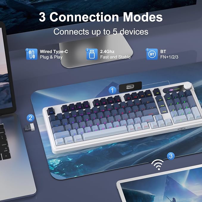 MageGee GK960 Wireless Keyboard, 98 Keys Tri-Mode BT/2.4G/Wired Membrane Gaming Keyboard, RGB Creamy Keyboard with Number Pad, Knob Control, Side Printed Keycaps, 4000mAh Battery - Black & Blue - Image 3