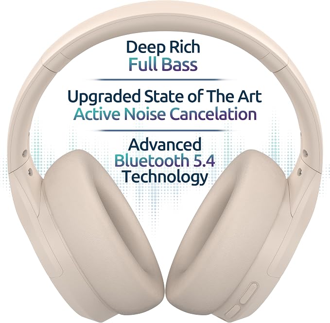 ANC Wireless Bluetooth 5.4 Headset, ENC Built-in Mic for Clear Calls, Hi-res, Foldable, Breathable Over Ear Comfort, Low Latency, Lightweight, 3.5 mm Audio Cable, Wired, for Cell Phones, Tablets, PC’s - Image 7