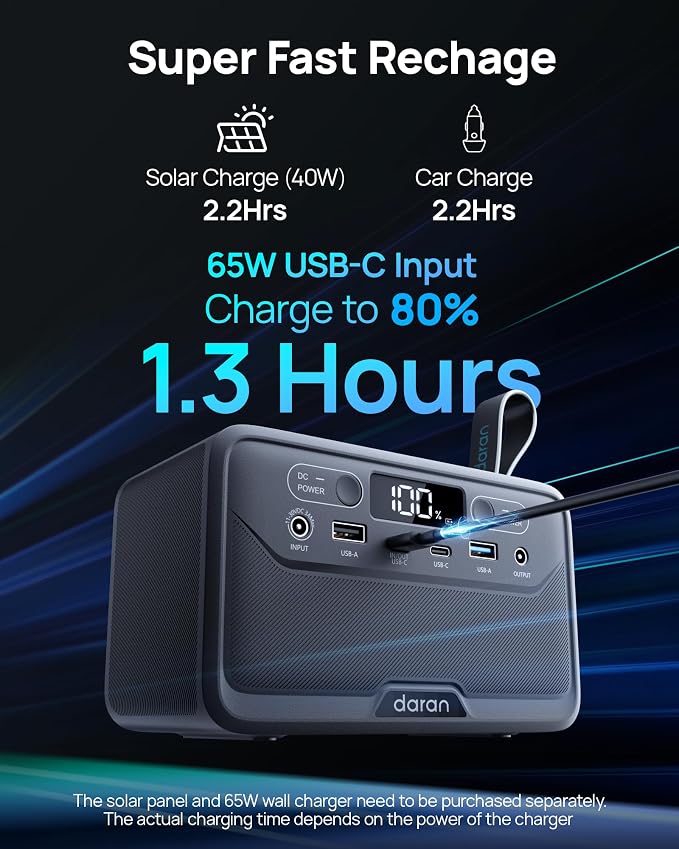 Portable Power Station 89.6Wh, 200W Surge, Power Bank with AC Outlet 100W | LiFePO4 Battery, USB-C PD Two-Way Fast Charging, Solar Generator for Laptop, Camping, Home Backup, Office, TSA Approved - Image 6