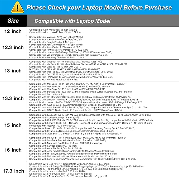 MOSISO Laptop Case 16 inch, 15-15.6 inch Laptop Sleeve Bag with Pocket | Compatible with MacBook Pro 16 M5 M4 M3 M2 M1, HP Acer Dell Lenovo ASUS, Polyester Vertical Computer Bag, Chartreuse - Image 5